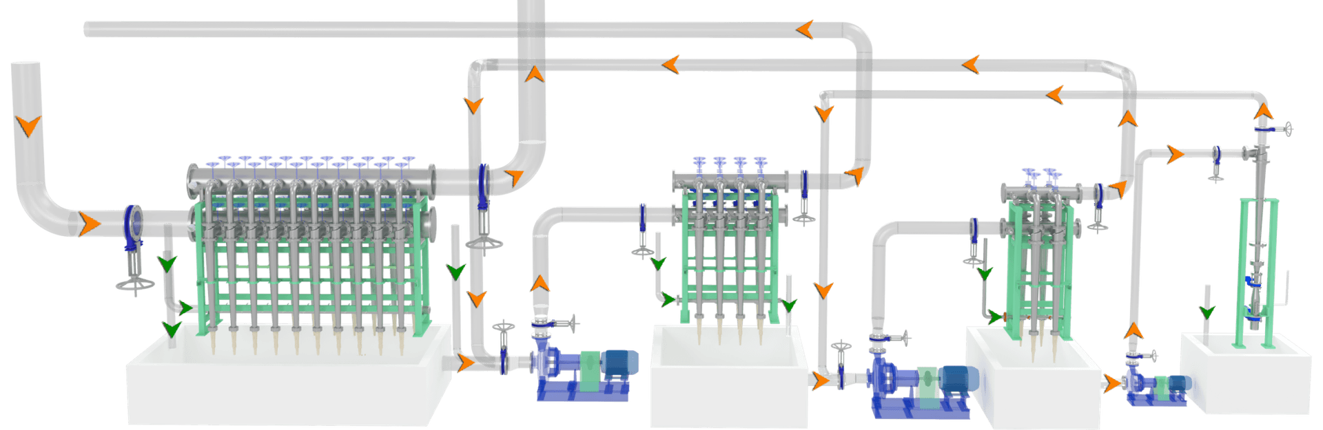 MC Centricleaner Process Flow Diagram